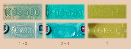 Značení a varianty