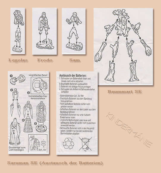 Stavebné návody (DE)